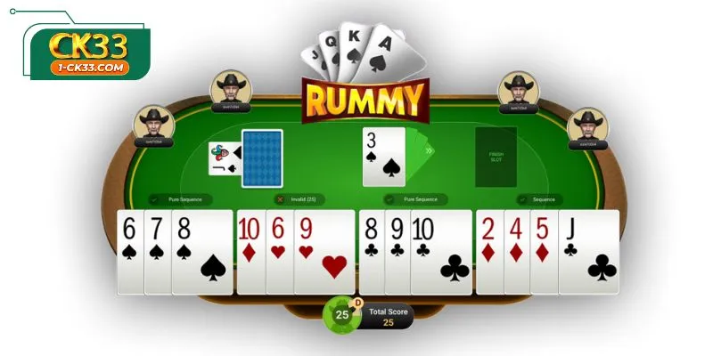Global Standards and Fairness in CK33 Rummy