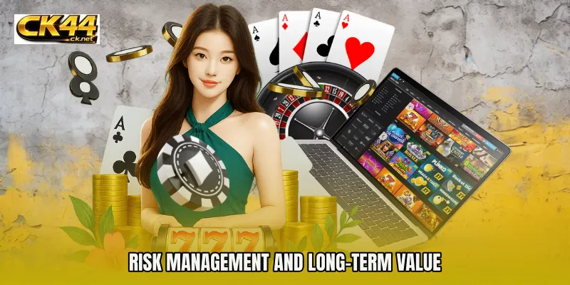 Risk management and long-term value