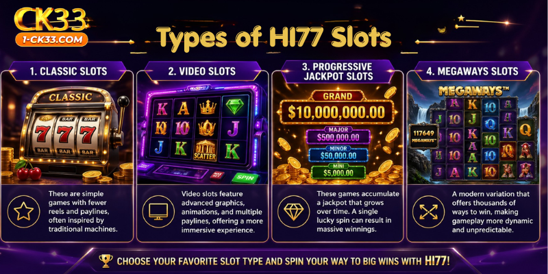 Types of HI77 Slots