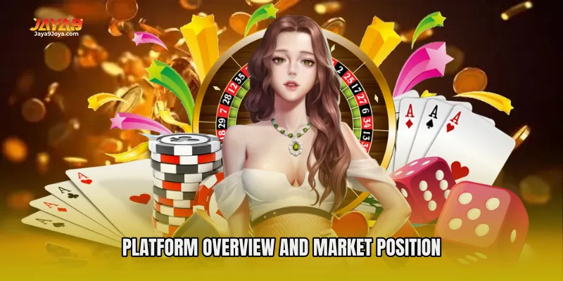 Platform Overview and Market Position