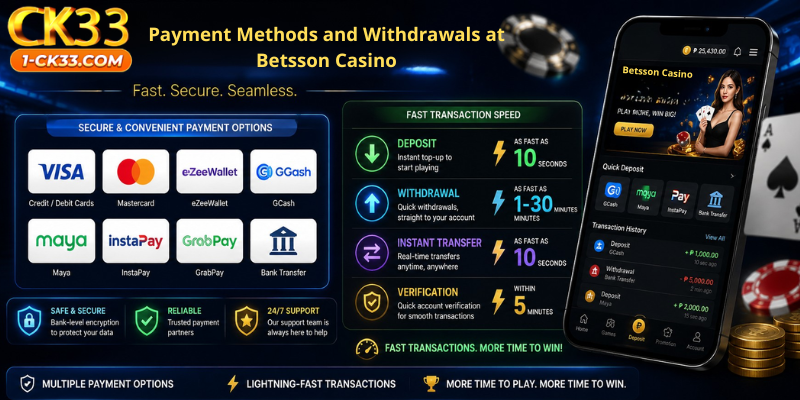 Payment Methods and Withdrawals at Betsson Casino