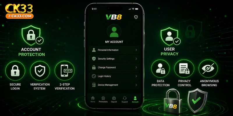 Security and Account Management