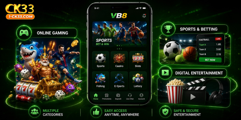 Entertainment Options Available