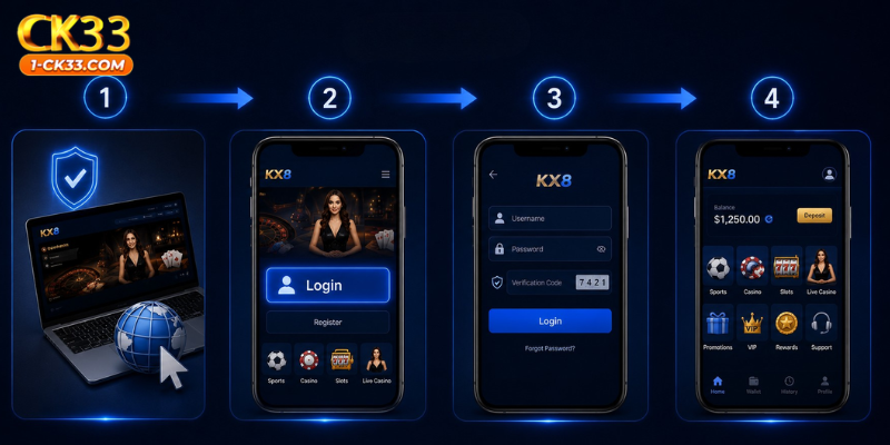 How to Complete the KX8 Login Process
