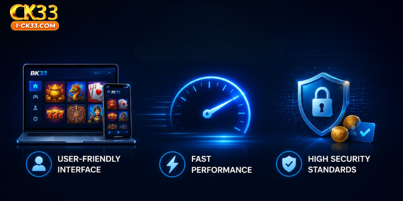 Key Features of BK33 Official
